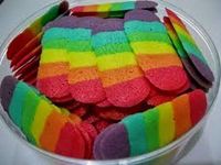 Ini 5 Kue Kering Modern yang Jadi Favorit Suguhan Lebaran Ini 5 Kue Kering Modern yang Jadi Favorit Suguhan Lebaran