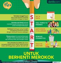 Infografis berhenti merokok