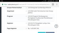 Anggaran lampu hias pencahayaan kota di APBD DKI 2017 / 