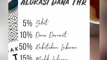 Ini dia, jangan lupa dikeluarin buat zakat dulu nomor satu. Foto: Istimewa