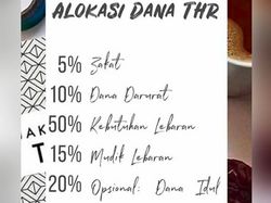 Lebaran Sebentar Lagi, THR Masih Dinanti