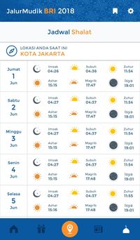 Pulang Kampung Asyik Pakai Aplikasi Jalur Mudik BRI 2018
