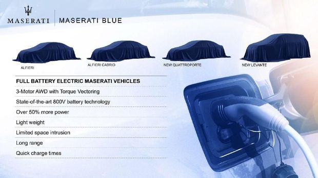 line up Maserati