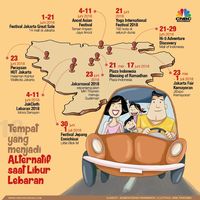 Tidak Mudik Lebaran? Kunjungi 10 Acara Ini Saja, Yuk!