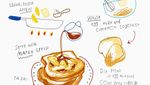 Ilustrator Korea Ini Bikin Sketsa Resep yang Unik dan Menarik