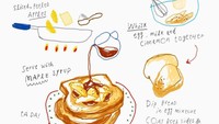 French toast merupakan resep sarapan klasik khas Prancis. Cara pembuatannya cukup mudah, apalagi ditambah dengan ilustrasi gambar yang imut. Foto: @moreparsley