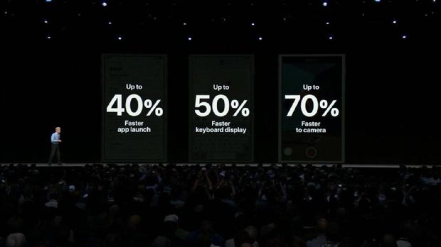 iOS 12 Bikin iPhone Jadul Jadi Lebih Ngebut iOS 12 Resmi Diperkenalkan, Apa yang Baru?