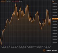 Lawan Dolar Australia, Rupiah Mampu Menguat Tipis 0,04%