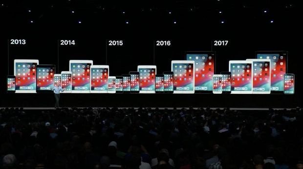 Ini Perangkat yang Mendapat iOS 12 dan macOS Mojave