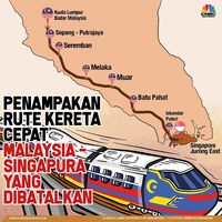 Lagi, Mahathir Batalkan Proyek Kerja Sama Dengan China