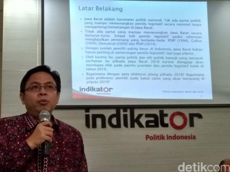 Survei Top of Mind Pilgub Jabar 2018, Ridwan Kamil Unggul Survei Top of Mind Pilgub Jabar 2018, Ridwan Kamil Unggul