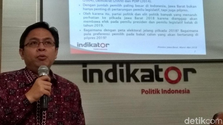 Indikator: 36% Responden Setuju Tagar Ganti Presiden Indikator: 36% Responden Setuju Tagar Ganti Presiden