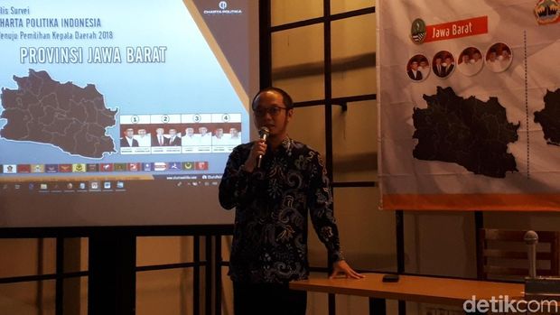 Direktur Eksekutif Charta Politika Yunarto Wijaya menyampaikan rilis survei Pilgub Jabar (Foto: Audrey Santoso/detikcom)