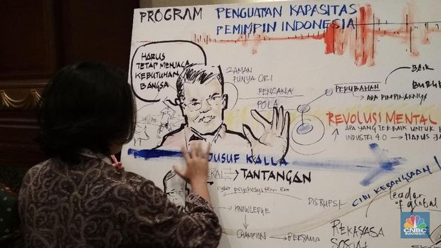 Pejabat Bappenas Sesalkan MRT Jakarta Malah Jadi Area Piknik