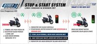 Fitur Ini Bisa Kurangi Konsumsi Bahan Bakar pada Motor