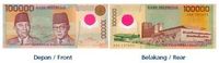 Ke Mana Uang Rp 1.000 Gambar Cut Meutia?