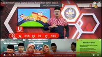 Telkom Garap Layanan Cerdas Cermat Digital