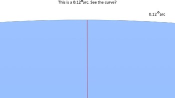 Inilah perbandingannya. Garis merah tipis tersebut merupakan penampakan Lake Michigan yang dilihat oleh Greg. Foto: Imgur/Greg Pagel