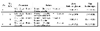 Jadwal kereta sleeper