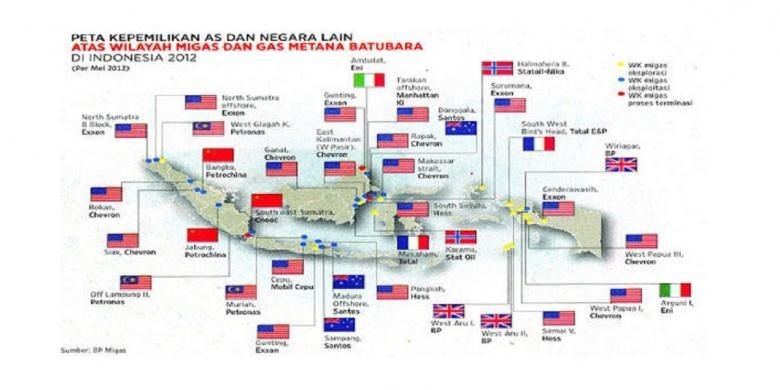 Mengamankan Cadangan Migas Nasional Mengamankan Cadangan Migas Nasional