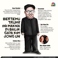 Kim Jong Un Bakal Kunjungi Putin, Kenapa?