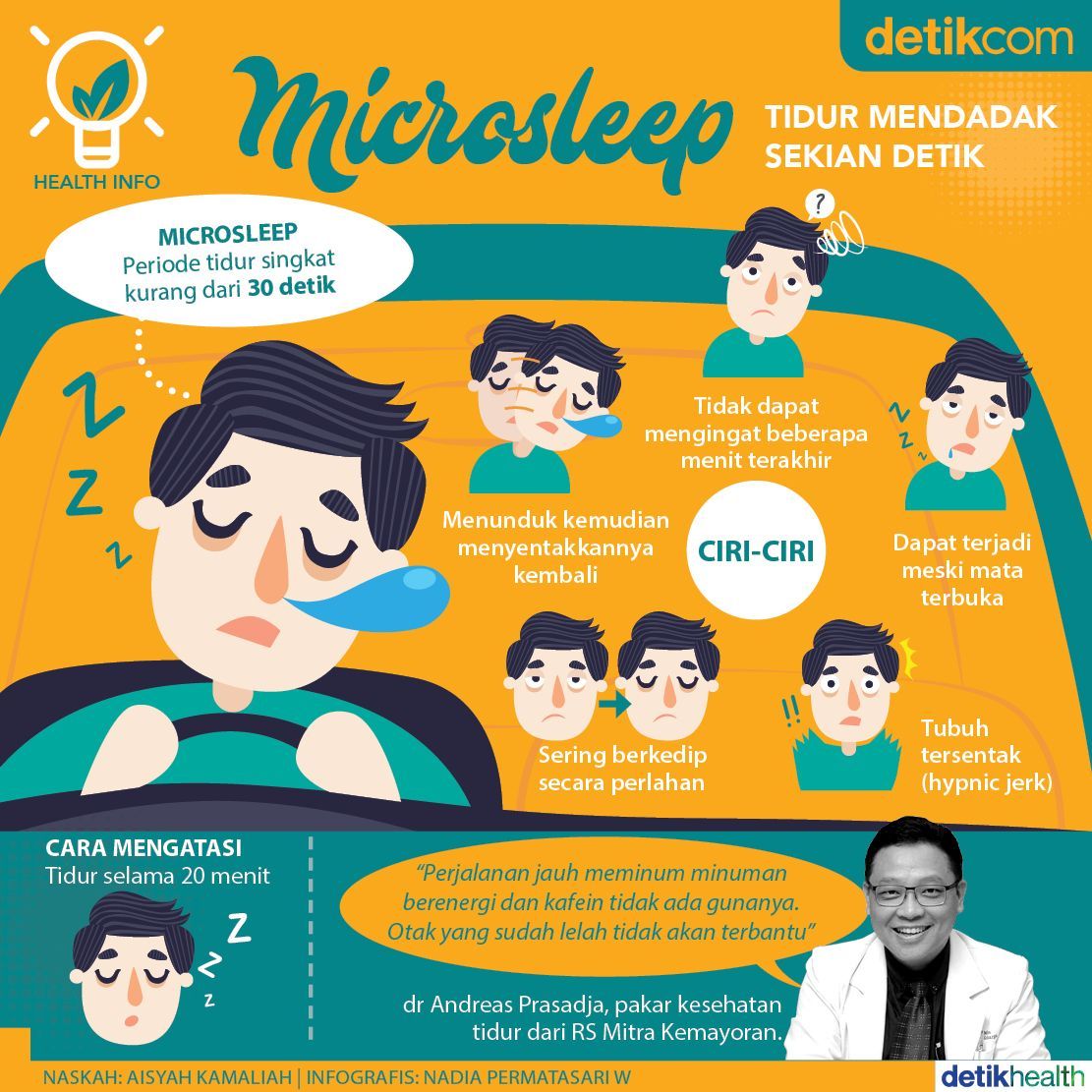 infografis microsleep