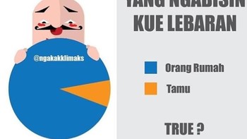 Kalau sudah Lebaran, ada banyak makanan dan kue. Siapa yang banyak ngabisin itu makanan kalau di kalian? Foto: Internet