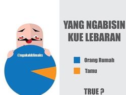 Meme Lebaran Ini Tak Lekang Oleh Waktu
