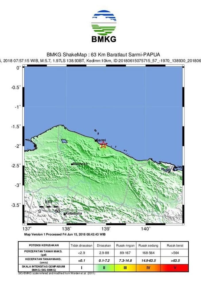 118 Rumah Rusak Akibat Gempa 5,7 SR di Sarmi Papua
