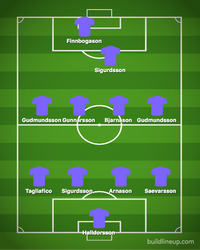 Perkiraan Formasi Argentina vs Islandia