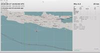 Gempa 4,2 SR di daerah Bantul