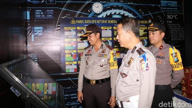 Kapolres Gresik/