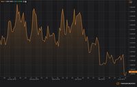 Perang Dagang AS vs China Lambungkan Harga Emas