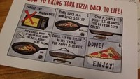 Begini cara memanaskan pizza di wajan yang mudah. Informasi ini sengaja diberikan sebuah gerai pizza di tiap kotak pizza. Sangat membantu, kan? Foto: Istimewa