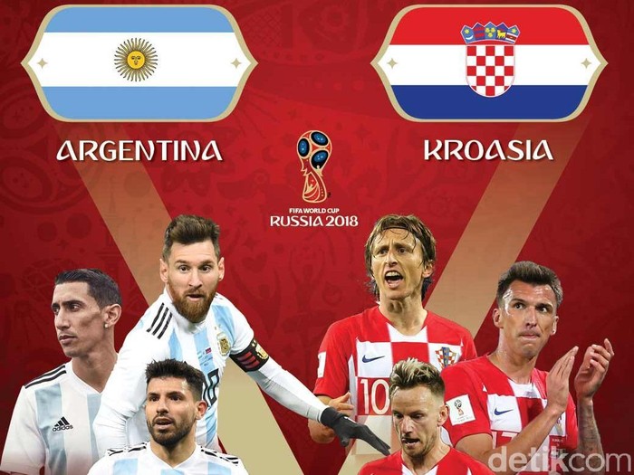 Cover Fokus Argentina vs Kroasia