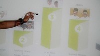 ISDIVO sendiri optimis pasangan nomor urut 3 yang diusung koalisi Gerindra, PKS dan PAN akan unggul pada Pilkada serentak 27 Juni mendatang. Foto: dok. PNI