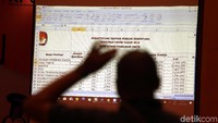 Jumlah total DPS dalam negeri dan luar negeri sebesar 186.379.878 orang.