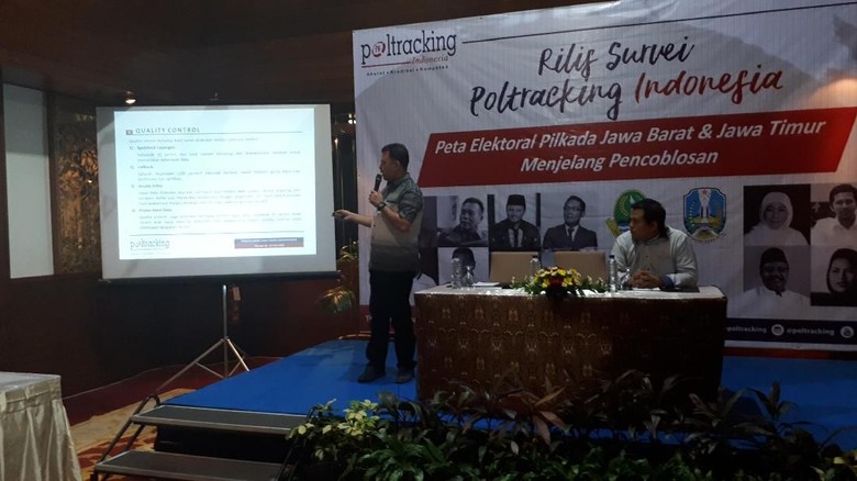 Poltracking: Ridwan Kamil Ungguli Deddy Mizwar Jelang Pilgub Jabar Poltracking: Ridwan Kamil Ungguli Deddy Mizwar Jelang Pilgub Jabar