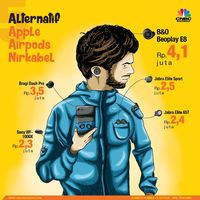 Apple Klaim Penjualan iPad Ungguli Semua Laptop di Pasar