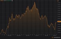 Poundsterling Kena Isu Brexit, Rupiah Tetap Tak Bisa Menguat