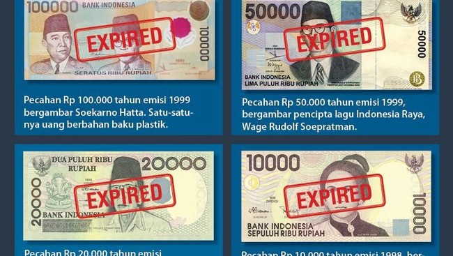 Ingat! 4 Uang Kertas Rupiah Ini Sudah Tidak Berlaku