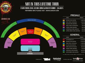 Serbu! Tiket Konser Guns N Roses di Jakarta Dijual Hari Ini