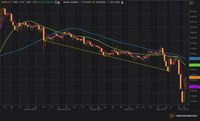 Tembus Auto Rejection, Reli Saham SDMU Berpotensi Lanjut