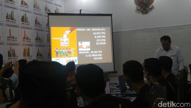 Ini Prediksi Kemenangan dari Masing-masing Paslon Pilgub Jateng