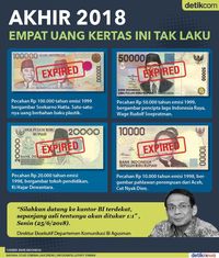 BI Cabut Peredaran 4 Uang Kertas, Buruan Tukar