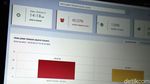 Melihat Suasana Quick Count di Lingkaran Survei Indonesia