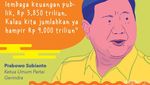 Sahut-sahutan Prabowo, Sri Mulyani hingga Luhut Soal Utang Rp 9.000 T