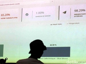 LSI Jelaskan Beda Hasil Survei dan Quick Count yang Disoal Fadli