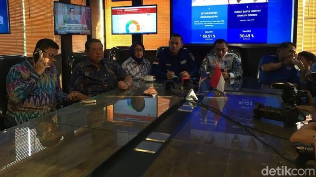 Live Report Pilkada 2018: Hasil Quick Count