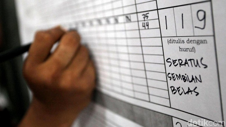 46 Persen Warga Kota Bengkulu Golput 46 Persen Warga Kota Bengkulu Golput